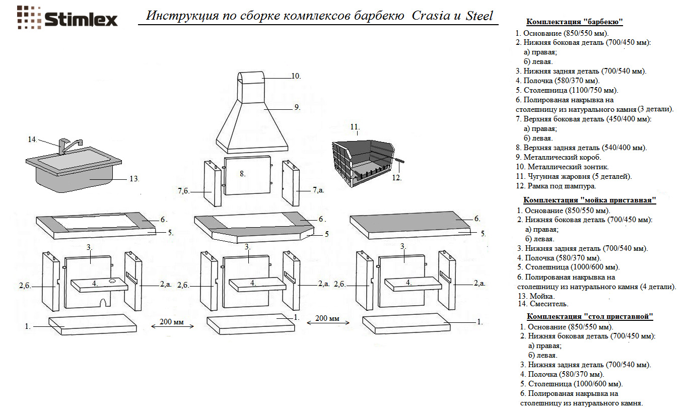 Мета сборки. Барбекю Stimlex Дарина XL + стол + мойка. Печь барбекю Престиж схема сборки. Инструкция по сборке барбекю. Схема сборки мангала.