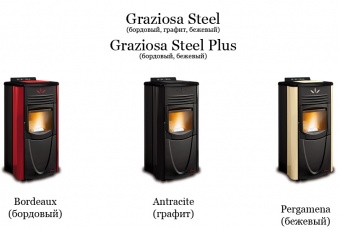 Graziosa Steel Plus