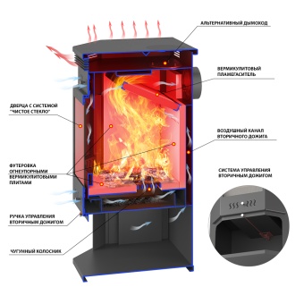 Печь-камин Aston 12 кВт Призматик Талькохлорит