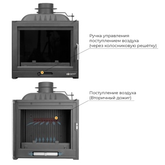 Каминная топка Everest U10