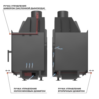 Топка Aston 800