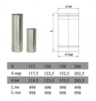 Труба  L = 1000 мм (сталь 0,5 мм, диаметр 115 мм) ТHR1000115-DA