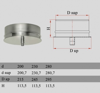 Конденсатосборник с изоляцией (двустенный, сталь 0,5 мм, диаметр 115 мм.) CDHR115-DA