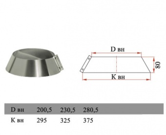 Юбка на трубу (сталь 0,5 мм, диаметр 115 мм.) UXX115-DA