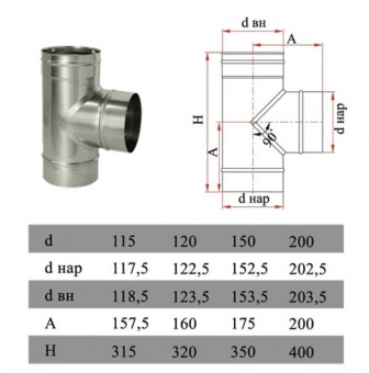 Отвод 90º (сталь 0,5 мм, диаметр 150 мм) ОТНR90150-DA