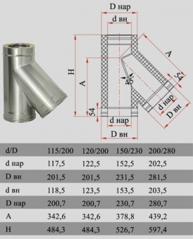 Тройник 45° с изоляцией (двустенный, сталь 0,8 мм, диаметр 115 мм.) ТRFR45115-DDDA