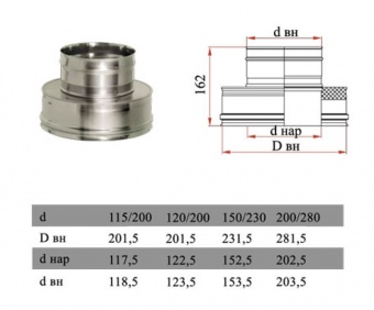 Переходник термо-моно (сталь 0,8 мм, диаметр 115 мм) PTMFR115-DDDA