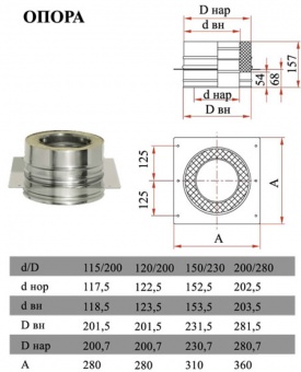 Опора с изоляцией (двустенный, сталь 0,8 мм, диаметр 120 мм) OPFR120-DDDA